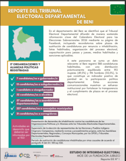 Beni portada informe