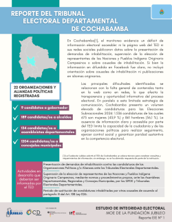 Cochabamba