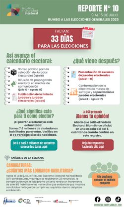 Reporte-N°-10-EIE-2025-oficial