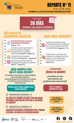 Reporte-N°-11-EIE-2025-oficial