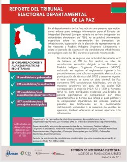 portada reporte la paz